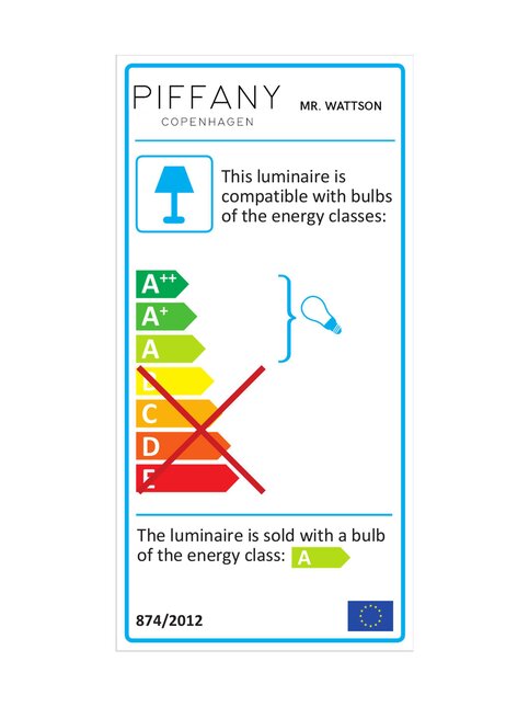 energy label