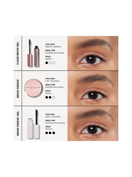Anastasia - Clear Brow Gel -kulmageeli - CLEAR | Stockmann - photo 8
