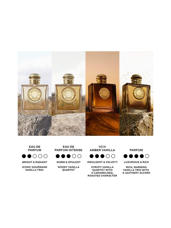 Burberry - Goddess Amber Vanilla Parfum -tuoksu - NOCOL | Stockmann - photo 10