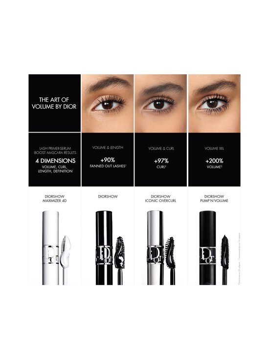 DIOR - Diorshow Maximizer 4D -ripsien pohjustusseerumi - NOCOL | Stockmann - photo 5