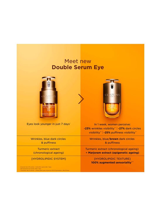 Clarins - Douple Serum Eye -silmänympässeerumi - NOCOL | Stockmann - photo 7