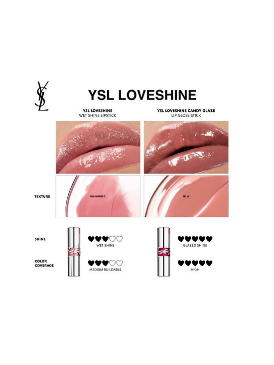 Yves Saint Laurent - YSL LOVESHINE Lipstick -huulipuna - 200 ROSY SAND | Stockmann - photo 8