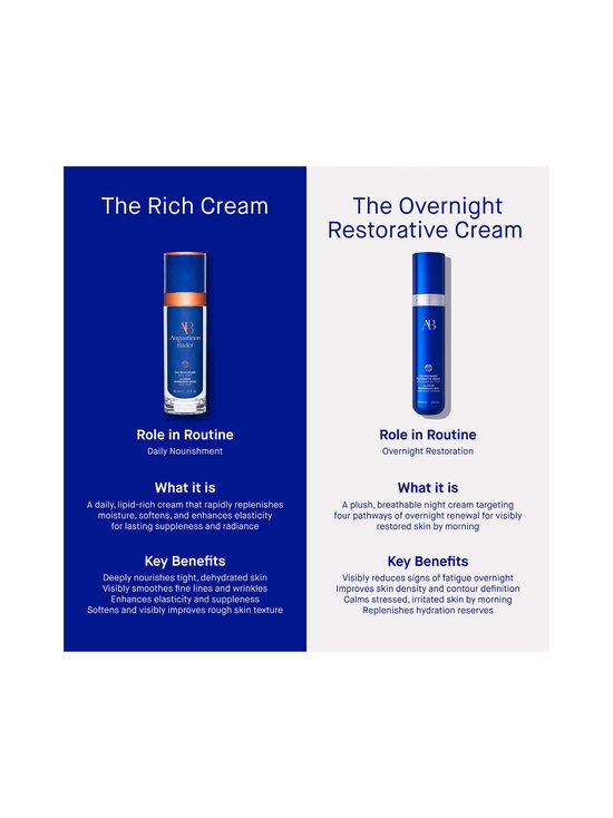 Augustinus Bader - The Overnight Restorative Cream -yövoide - NOCOL | Stockmann - photo 8