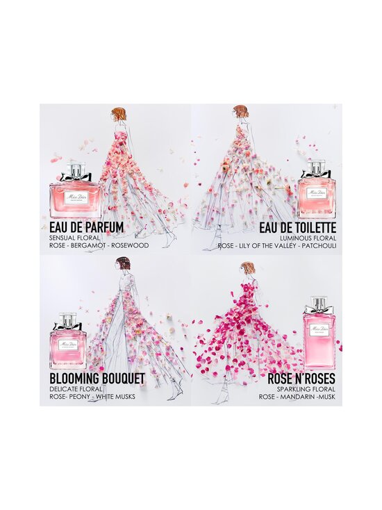 DIOR - Miss Dior Rose N'Roses EdT - NOCOL - photo 12 DIOR - Miss Dior Rose N'Roses EdT - NOCOL | Stockmann - photo 12