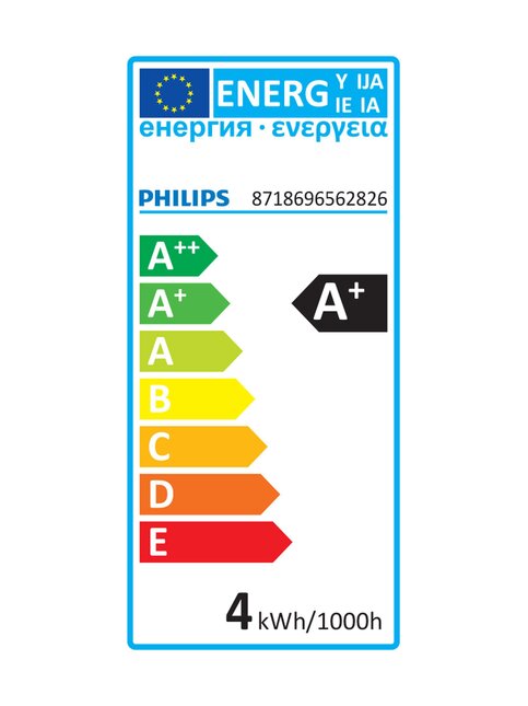 energy label
