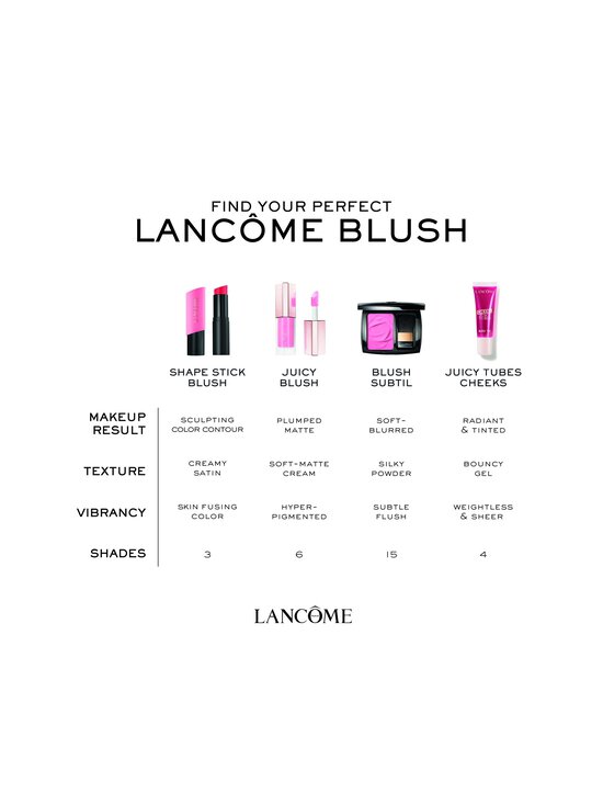 Lancôme - Teint Idole Shape Sticks -poskipunapuikko - 2 | Stockmann - photo 6