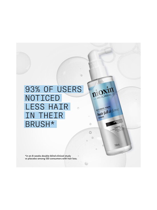 Nioxin - Hair Fall Defense Serum matu serums - NOCOL | Stockmann - photo 4