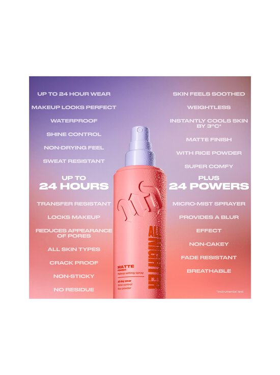 Urban Decay - All Nighter Makeup Setting Spray Matte Finish -meikinkiinnityssuihke - NOCOL | Stockmann - photo 11