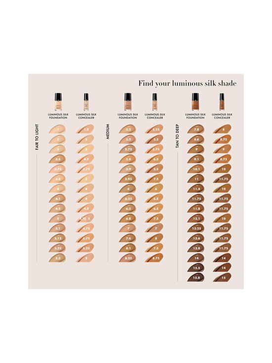 Armani - Luminous Silk Foundation 2 -meikkivoide - 5.2 | Stockmann - photo 8