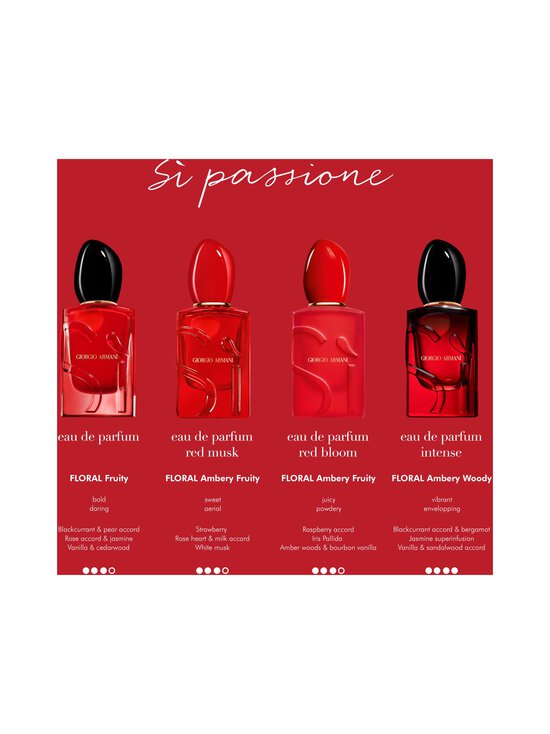 Giorgio Armani - Sì Passione Red Bloom Eau de Parfum -tuoksu - NOCOL | Stockmann - photo 12