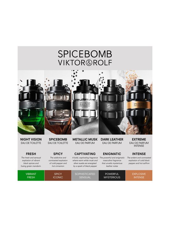 Viktor & Rolf - Spicebomb Metallic Musk EdP - NOCOL - photo 10 Viktor & Rolf - Spicebomb Metallic Musk EdP - NOCOL | Stockmann - photo 10
