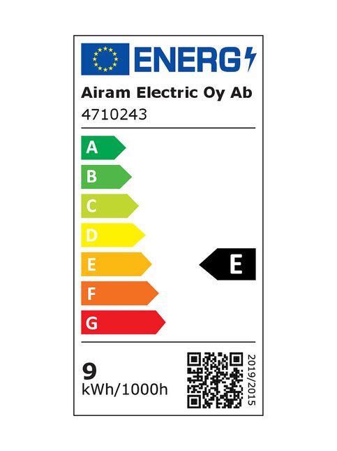 energy label