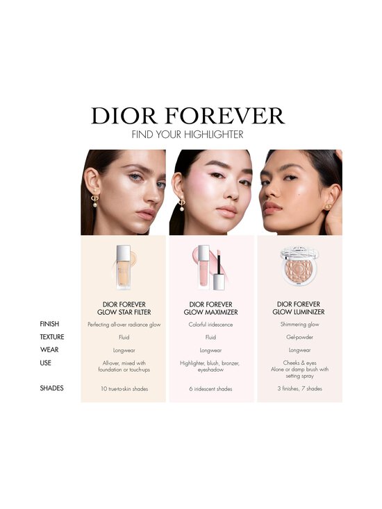 DIOR - Forever Glow Luminizer Highlighter Infused with Hyaluronic Acid -korostuspuuteri - 02 GOLD HALO | Stockmann - photo 6