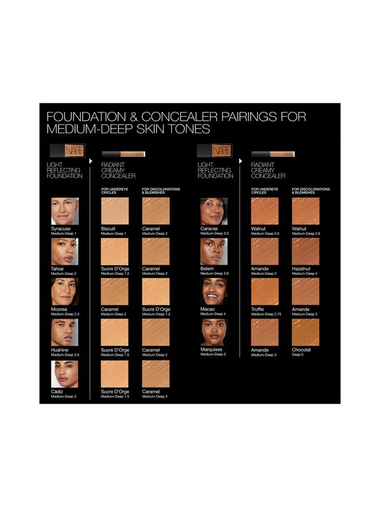 NARS - Radiant Creamy Concealer -peitevoide - WALNUT | Stockmann - photo 8
