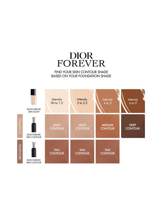DIOR - Forever Skin Contour Stick -varjostuspuikko - 2 | Stockmann - photo 5