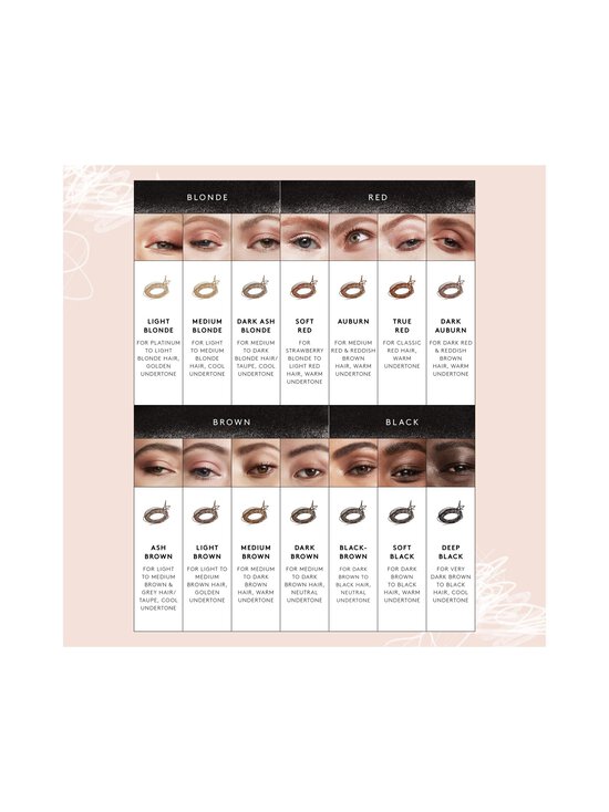 Fenty Beauty - Brow MVP Ultra Fine Brow Pencil & Styler -kulmakynä - SOFT BLACK | Stockmann - photo 5