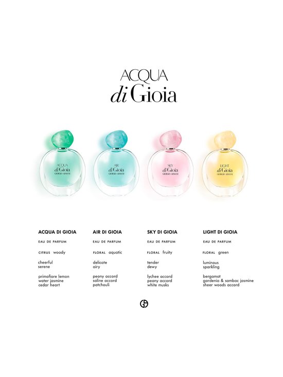 Armani - Acqua Di Gioia EdP -tuoksu - photo 11 Armani - Acqua Di Gioia EdP -tuoksu | Stockmann - photo 11