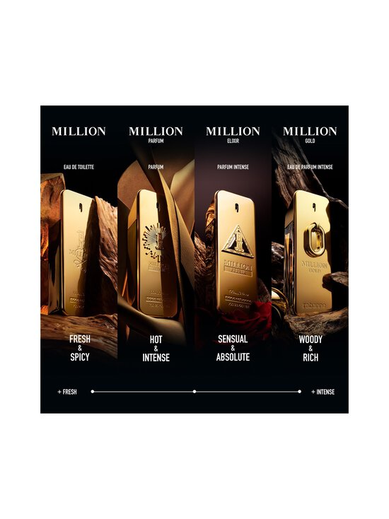 Rabanne - Million Elixir Parfum Intense aromāts - NOCOL | Stockmann - photo 5
