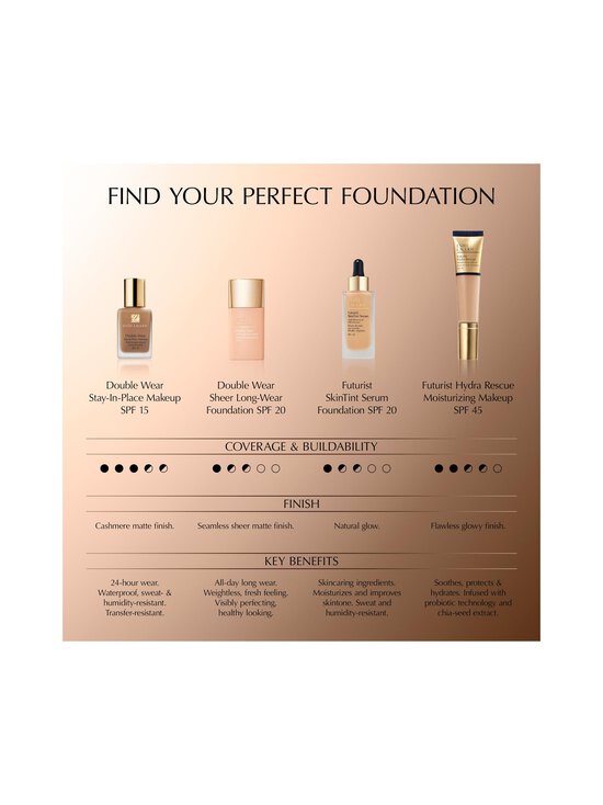 Estée Lauder - Futurist Hydra Rescue Moisturizing Makeup SPF 45 -meikkivoide 35 ml - 7N2 RICH AMBER | Stockmann - photo 10