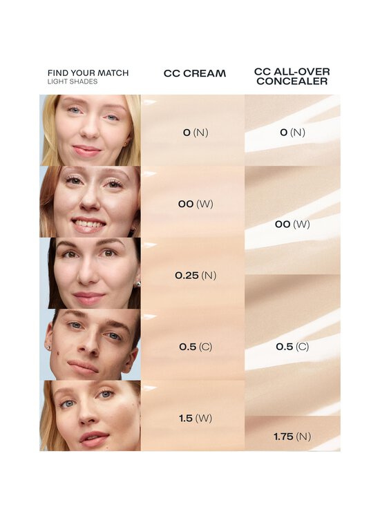 Lumene - All-Over Concealer - 1.75 - photo 10 Lumene - All-Over Concealer - 1.75 | Stockmann - photo 10