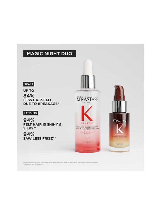 Kerastase - Magic Night Duo -hiustenhoitopakkaus - NOCOL | Stockmann - photo 3