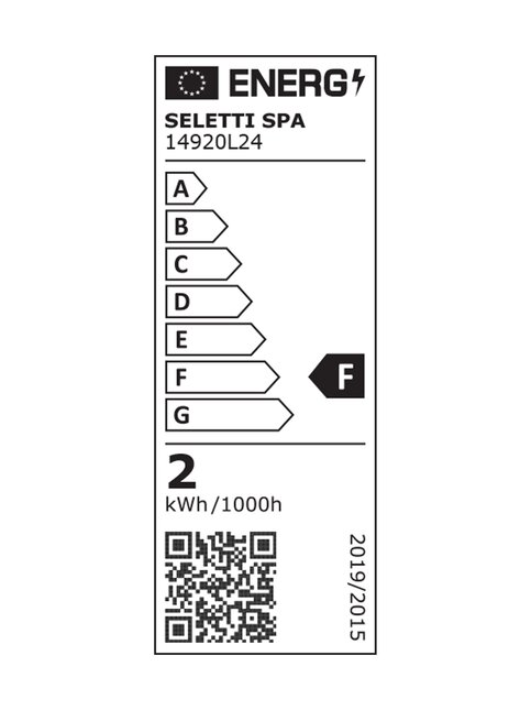 energy label