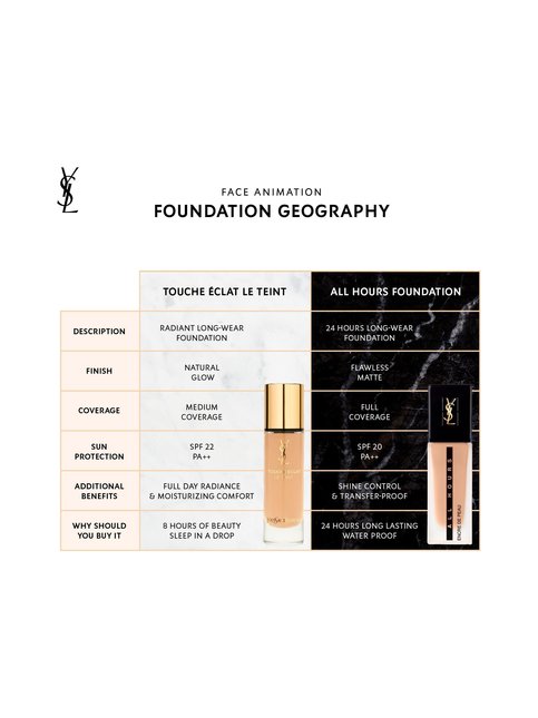 bd40 ysl foundation