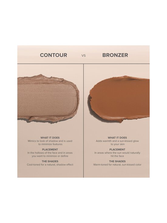Anastasia - Smooth Blur Bronzer -aurinkopuuteri - BRONZE BAY | Stockmann - photo 3