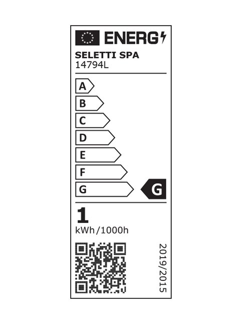 energy label