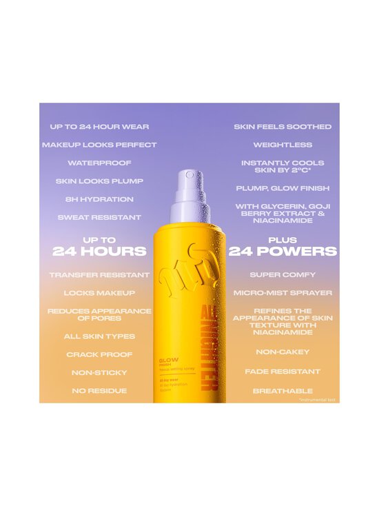 Urban Decay - All Nighter Makeup Setting Spray Glow Finish -meikinkiinnityssuihke - NOCOL | Stockmann - photo 12