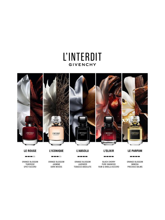 Givenchy - L´Interdit Elixir -tuoksu - NOCOL | Stockmann - photo 4