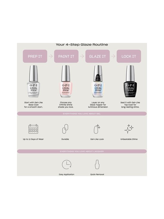 O.P.I. - Infinite Shine Glaze -kynsilakka - GOT GLAZE? | Stockmann - photo 3