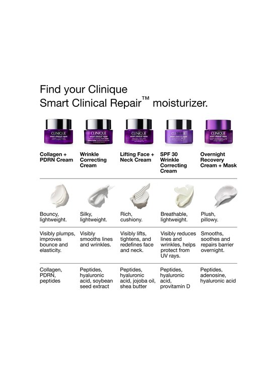 Clinique - Näokreem Smart Clinical Repair Collagen + Pdrn - NOCOL | Stockmann - photo 9