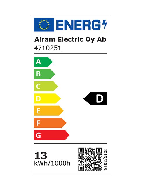 energy label