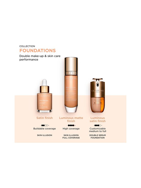 Clarins - Seerum-jumestuskreem DOUBLE SERUM Foundation - L2C | Stockmann - photo 6