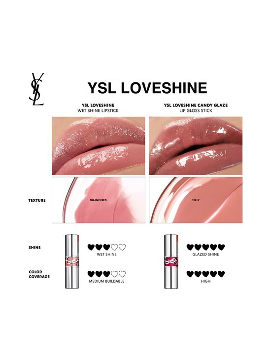Yves Saint Laurent - YSL LOVESHINE Lipstick -huulipuna - 203 BLUSHED MALLOW | Stockmann - photo 8