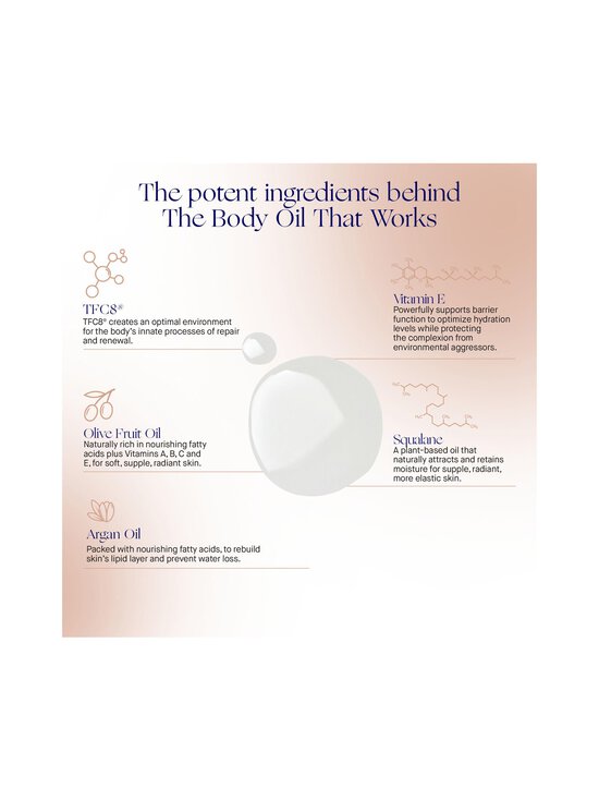 Augustinus Bader - Kehaõli The Body Oil - NOCOL - photo 6 Augustinus Bader - Kehaõli The Body Oil - NOCOL | Stockmann - photo 6