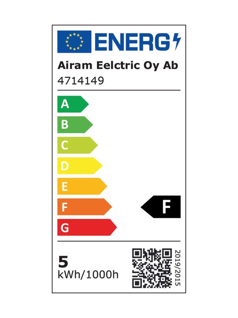 energy label