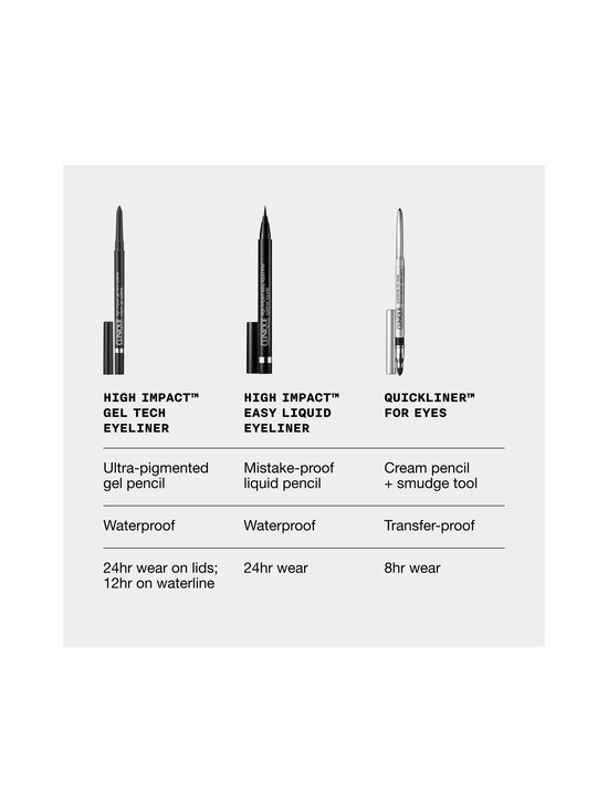 Clinique - High Impact Gel Tech Eyeliner -silmänrajauskynä - POLISHED PEWTER | Stockmann - photo 9