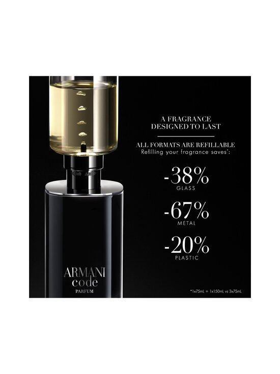 Armani - Code Parfum 30 ml - NOCOL - photo 8 Armani - Code Parfum 30 ml - NOCOL | Stockmann - photo 8