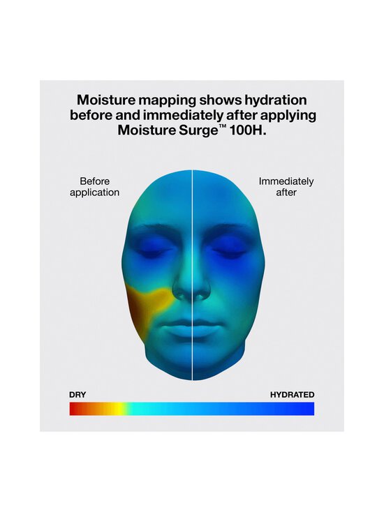 Clinique - Moisture Surge 100Hr Auto-Replenishing Hydrator sejas krēms, 125ml - NOCOL - photo 4 Clinique - Moisture Surge 100Hr Auto-Replenishing Hydrator sejas krēms, 125ml - NOCOL | Stockmann - photo 4