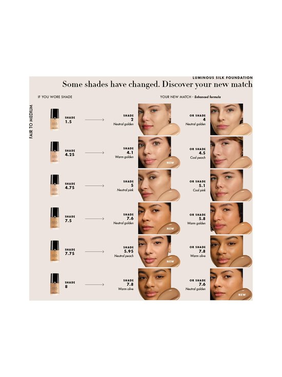 Armani - Luminous Silk Foundation 2 -meikkivoide - 3.5 | Stockmann - photo 6
