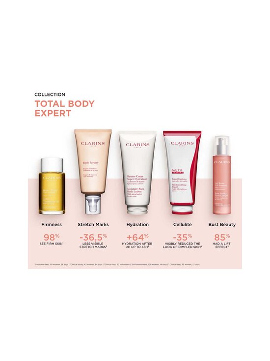 Clarins - BUST BEAUTY FIRM-LIFT Gel -rintojenhoitogeeli - NOCOL | Stockmann - photo 6