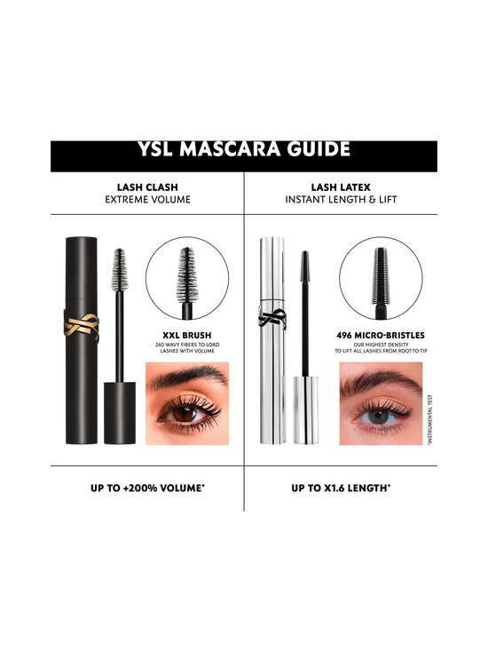 Yves Saint Laurent - Lash Latex Lengthening & Lift Mascara -ripsiväri - 01 BLACK | Stockmann - photo 8