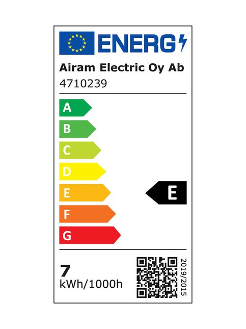 energy label