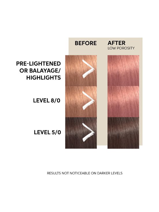 Wella Professionals - Color Fresh mask -hiusnaamio - ROSE | Stockmann - photo 6