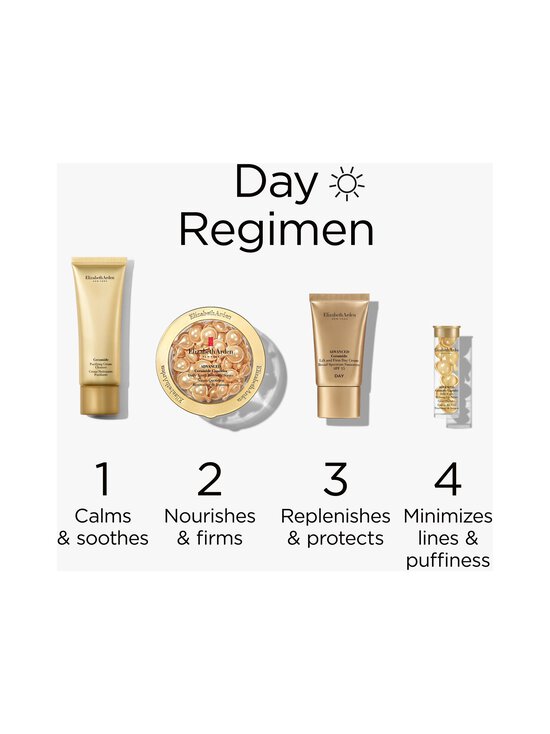 Elizabeth Arden - Ceramide Capsules Advanced Set ādas kopšanas komplekts - NOCOL | Stockmann - photo 3