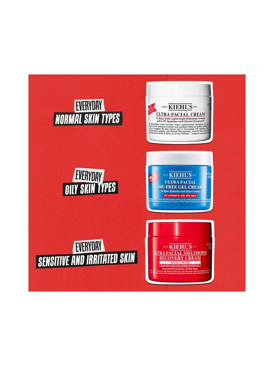 Kiehl's - Ultra Facial Meltdown Recovery Cream -kasvovoide - NOCOL | Stockmann - photo 18