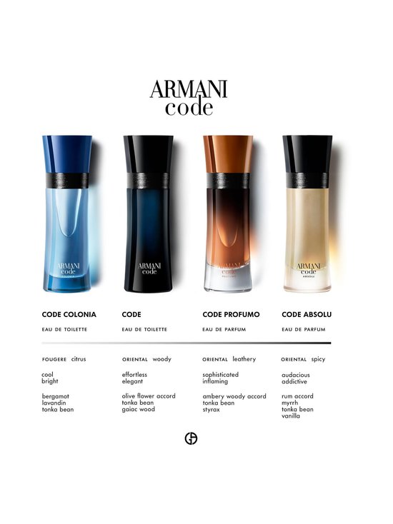 absolu perfume armani