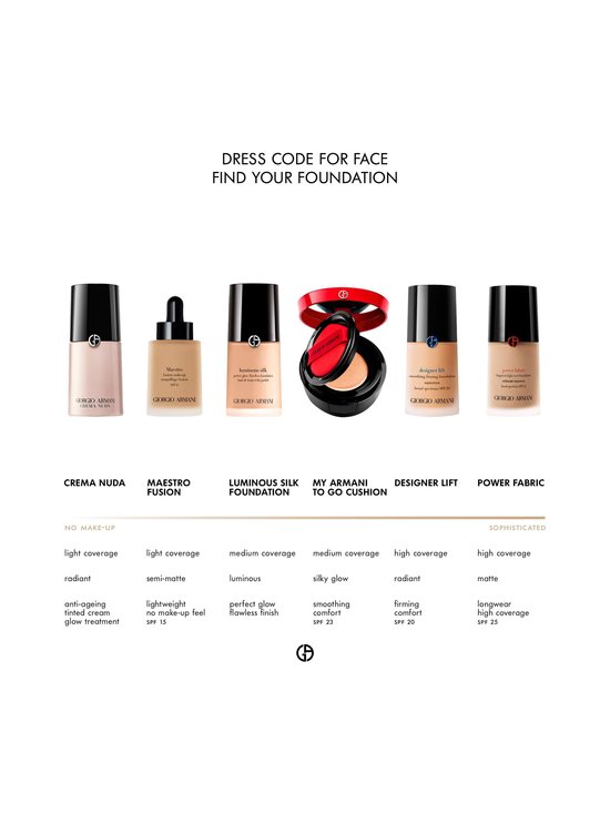 Armani - Jumestuskreem Luminous Silk Foundation 30 ml - 5.75 LIGHT TO MEDIUM, GOLDEN - photo 7 Armani - Jumestuskreem Luminous Silk Foundation 30 ml - 5.75 LIGHT TO MEDIUM, GOLDEN | Stockmann - photo 7